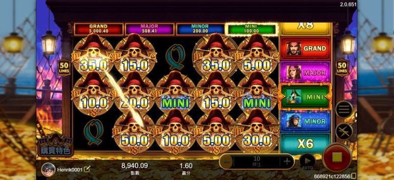 海盜王老虎機特殊符號介紹|Wild、Scatter 機制說明